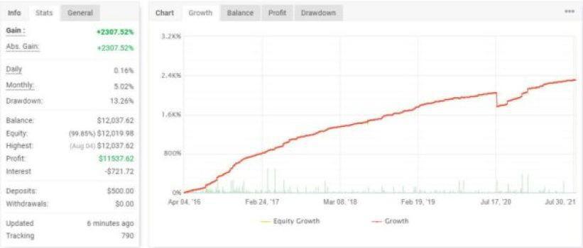 forex-ea-forum-forex-rocket-trading-advisor-ea-02