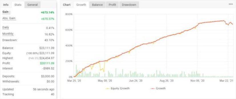 forex-ea-forum-forex-rocket-trading-advisor-ea-03