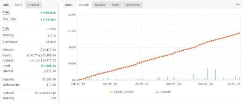 forex-ea-forum-forex-rocket-trading-advisor-ea-04