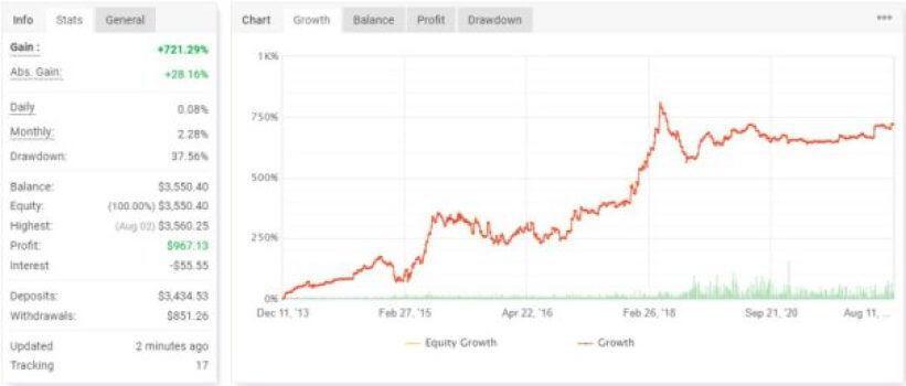 forex-ea-forum-forex-rocket-trading-advisor-ea-05