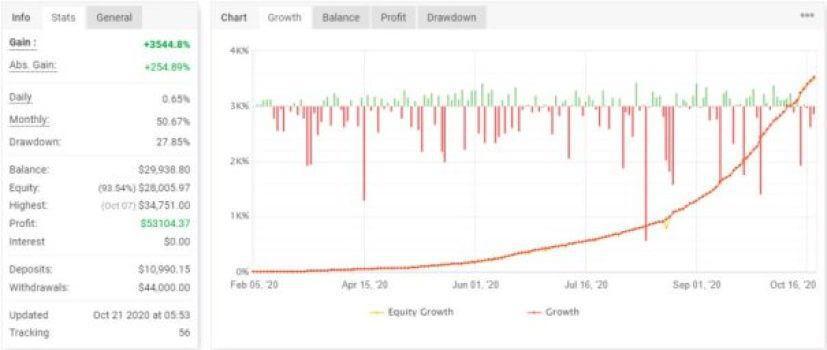 forex-ea-forum-forex-rocket-trading-advisor-ea-06
