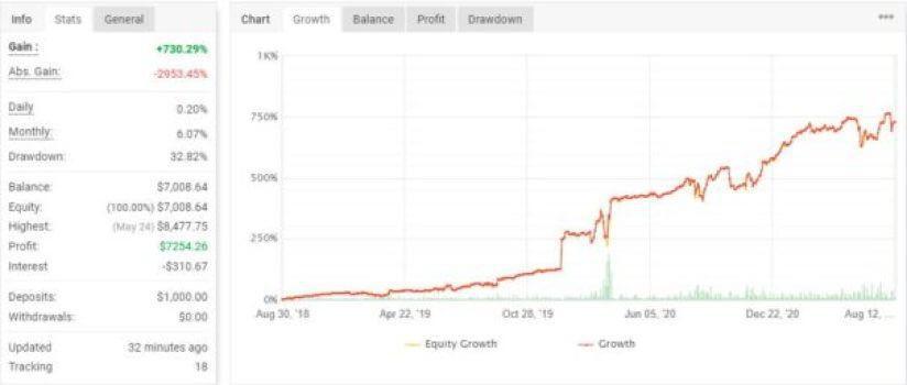 forex-ea-forum-forex-rocket-trading-advisor-ea-07