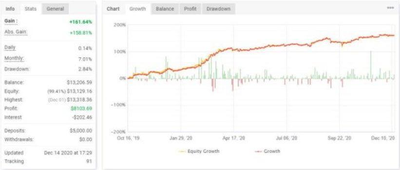 forex-ea-forum-forex-rocket-trading-advisor-ea-08
