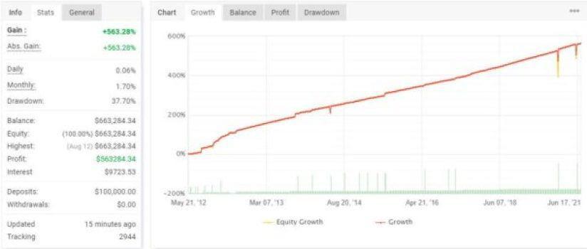 forex-ea-forum-forex-rocket-trading-advisor-ea-09