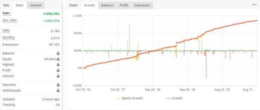 forex-ea-forum-forex-rocket-trading-advisor-ea-10