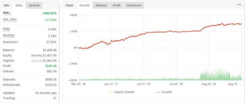 forex-ea-forum-forex-rocket-trading-advisor-ea-11