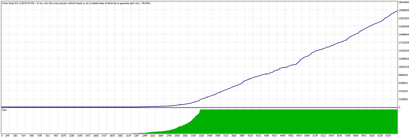 forex-ea-forum-forex-scalp-ea-ultimate-any-deposit-forex-robot-05