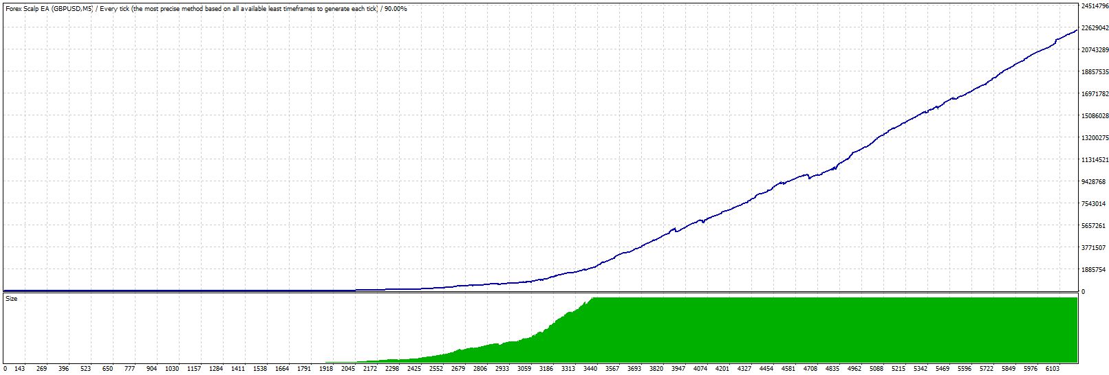 forex-ea-forum-forex-scalp-ea-ultimate-any-deposit-forex-robot-06