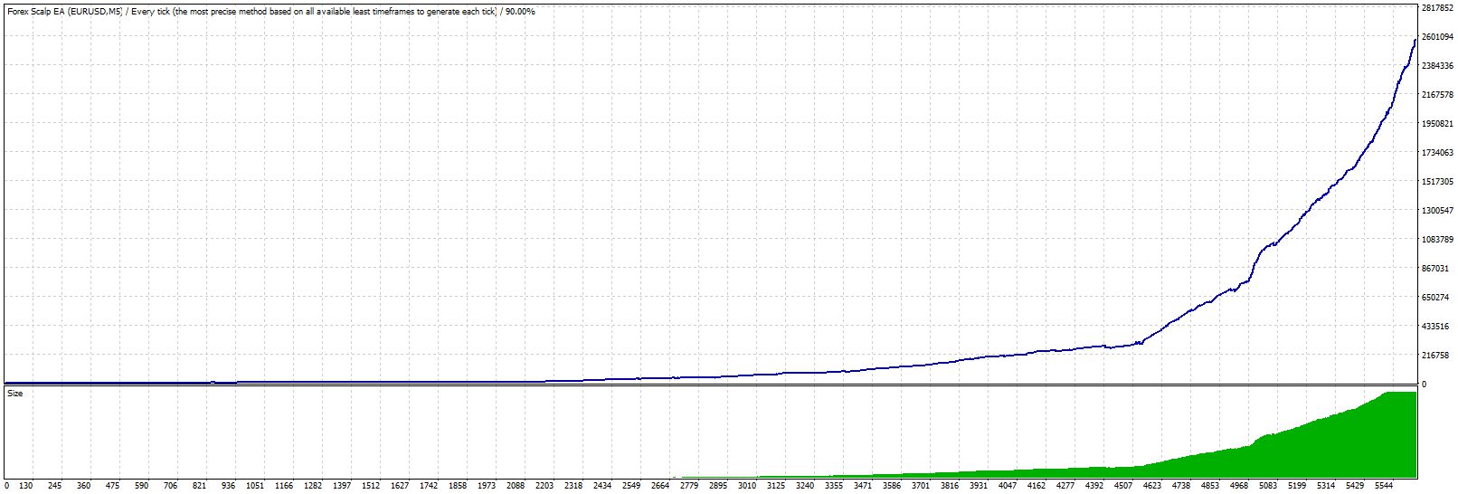 forex-ea-forum-forex-scalp-ea-ultimate-any-deposit-forex-robot-07