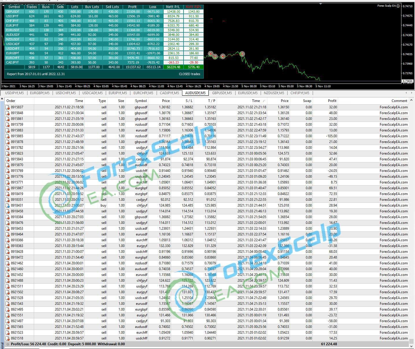 forex-ea-forum-forex-scalp-ea-ultimate-any-deposit-forex-robot-08