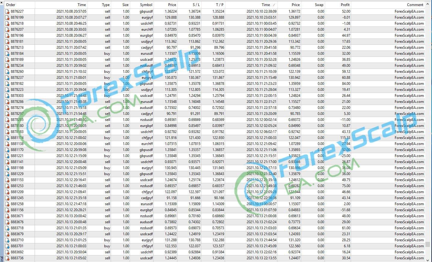 forex-ea-forum-forex-scalp-ea-ultimate-any-deposit-forex-robot-09