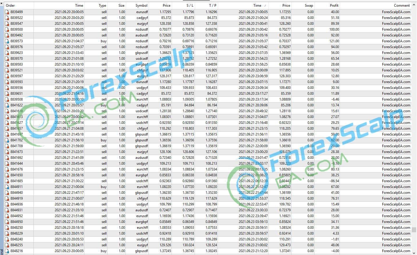 forex-ea-forum-forex-scalp-ea-ultimate-any-deposit-forex-robot-10
