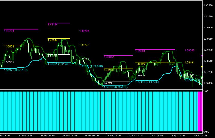 forex-ea-forum-usa-bank-academy-fx-hedge-fund-strategy-v1-0-29
