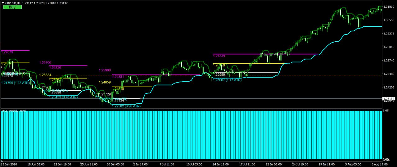 forex-ea-forum-usa-bank-academy-fx-hedge-fund-strategy-v1-0-30