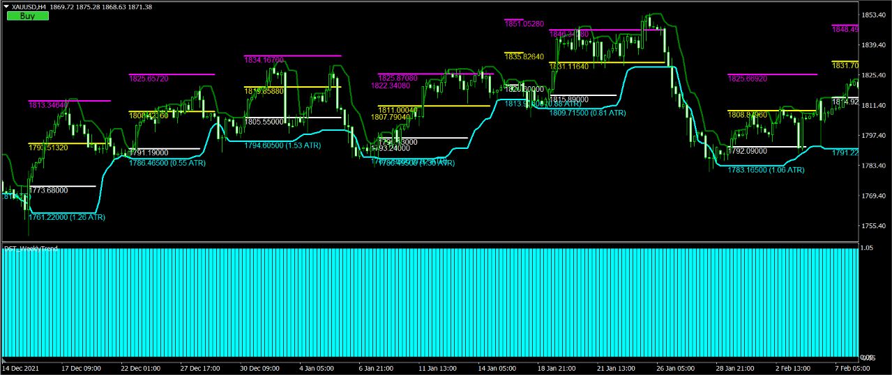 forex-ea-forum-usa-bank-academy-fx-hedge-fund-strategy-v1-0-43