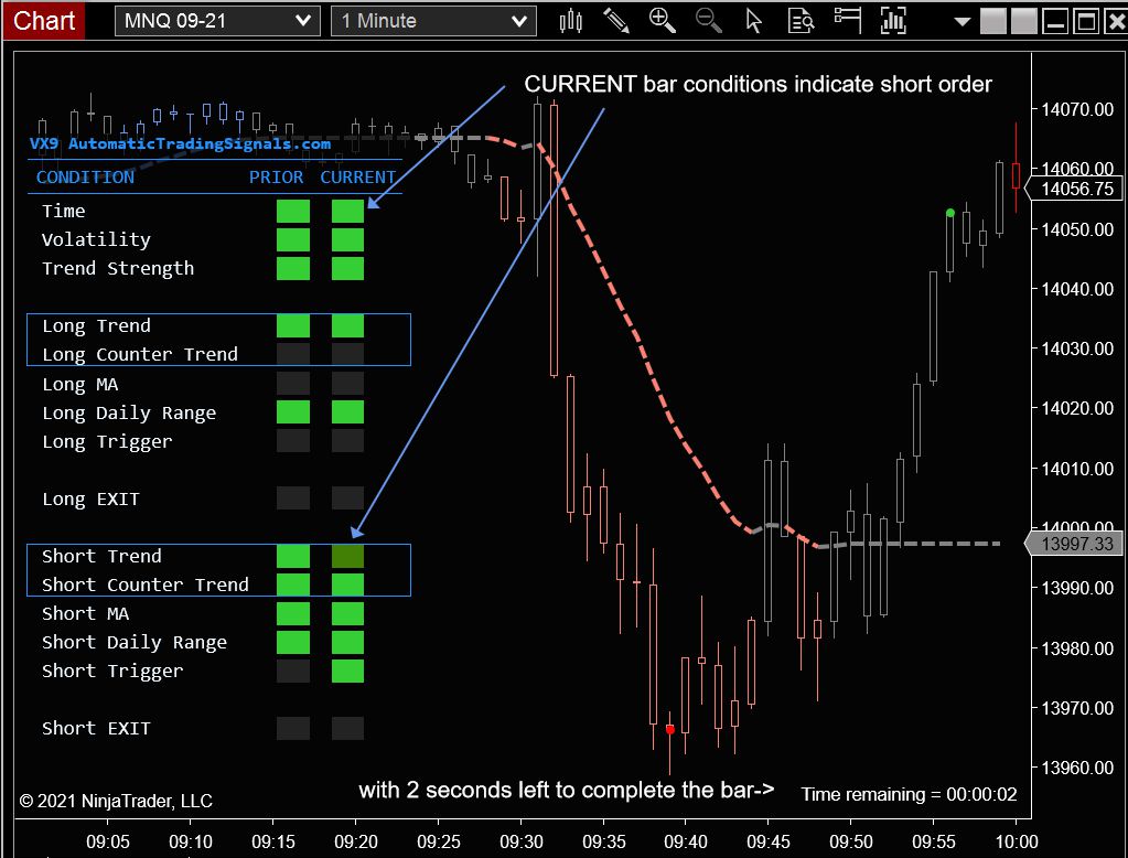 forex-ea-forum-vx9-night-and-day-automated-trading-system-for-ninjatrader-02
