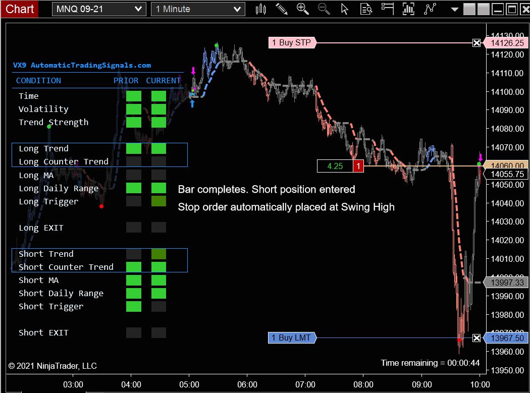 forex-ea-forum-vx9-night-and-day-automated-trading-system-for-ninjatrader-03