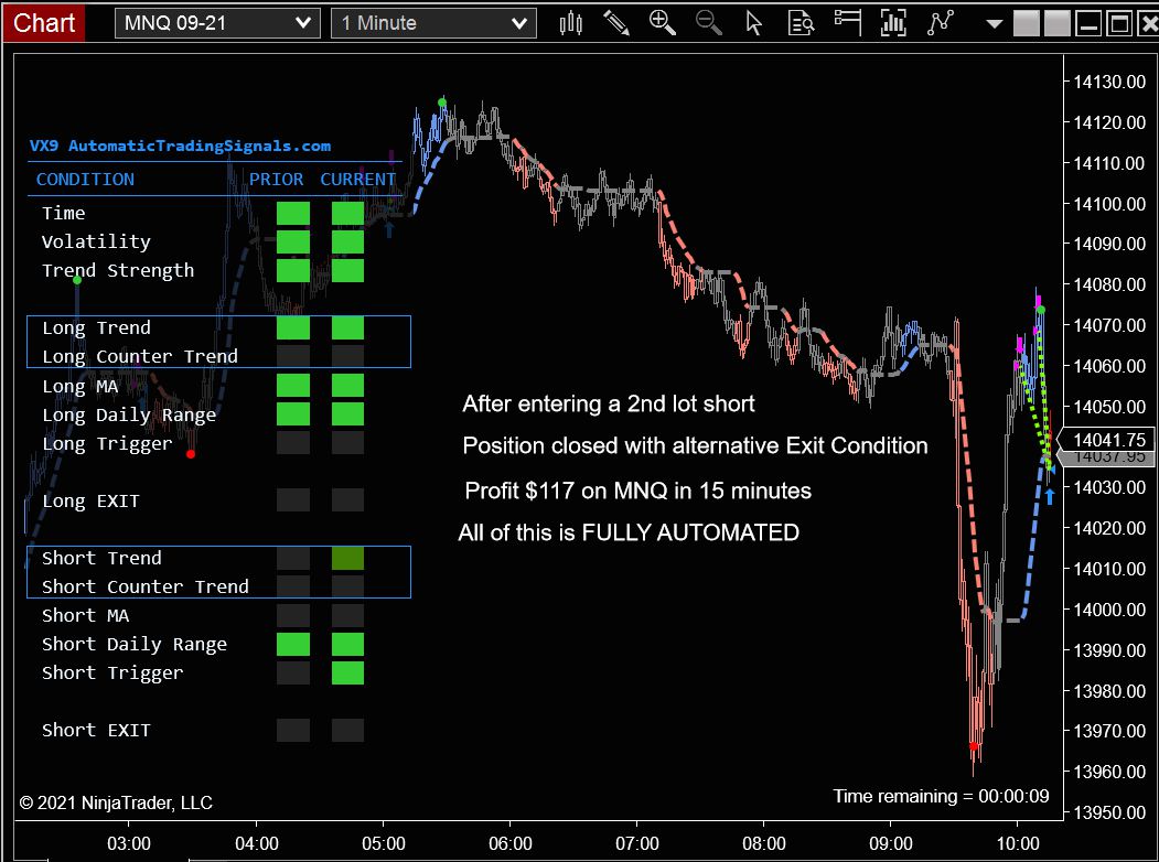 forex-ea-forum-vx9-night-and-day-automated-trading-system-for-ninjatrader-04