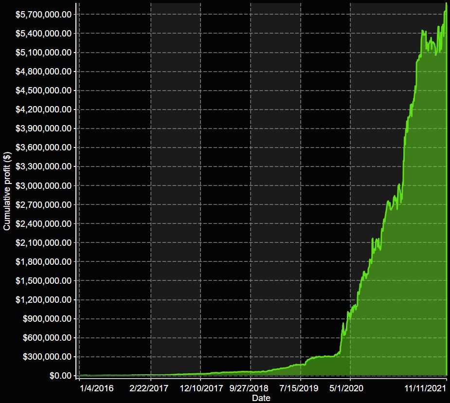 forex-ea-forum-vx9-night-and-day-automated-trading-system-for-ninjatrader-13