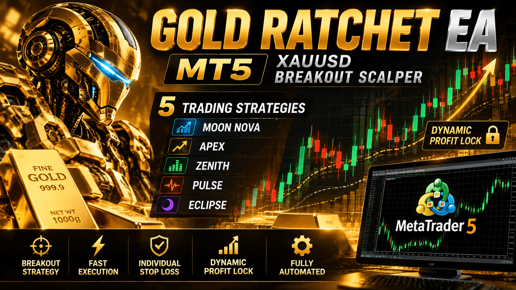 Gold Ratchet EA MT5 Free Download – XAUUSD Scalper Review 1