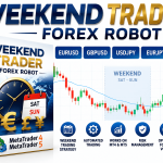 Session Range Breakout EA MT5 Free Download – Multi-Market Trading Robot Review